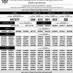 ตรวจหวย 1 ตค 2561